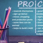 Catalogues and Credit Scores: Pros and Cons of Using Credit for Shopping