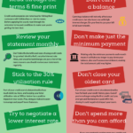 The Dos and Don'ts of Using Bad Credit Catalogues in the UK